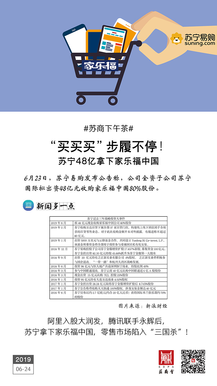 買買買步履不停 蘇寧48億拿下家樂福中國