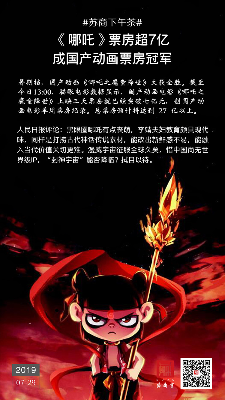 《哪吒》票房超7億，成國產(chǎn)動畫票房冠軍
