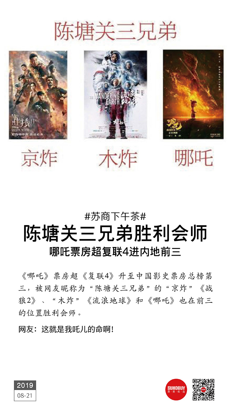 陳塘關(guān)三兄弟勝利會(huì)師 哪吒票房超復(fù)聯(lián)4進(jìn)內(nèi)地前三