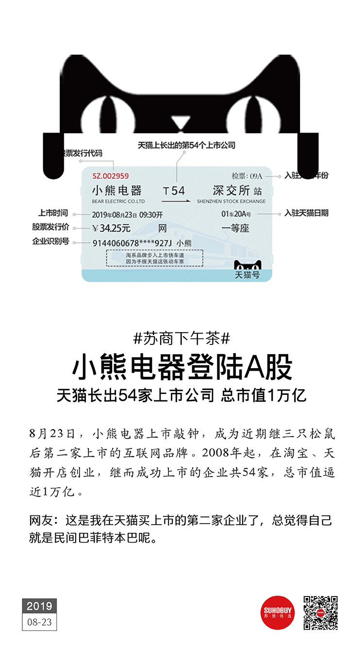 小熊電器登陸A股，天貓長(zhǎng)出54家上市公司