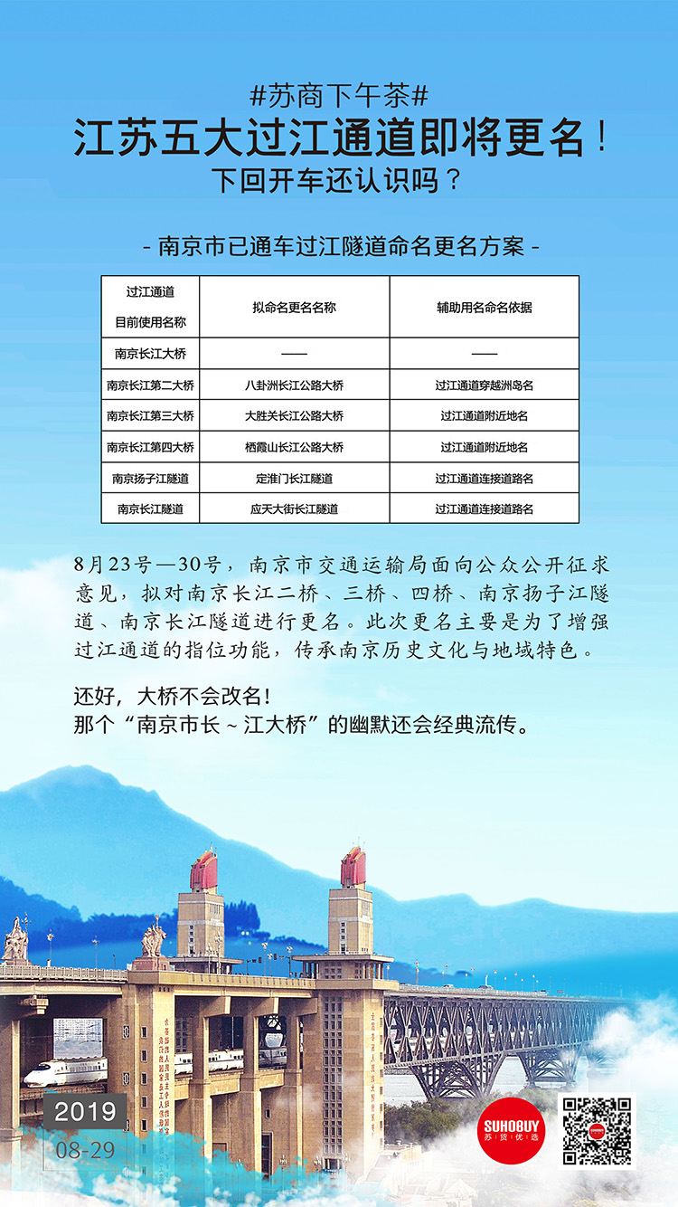 江蘇五大過江通道即將更名！