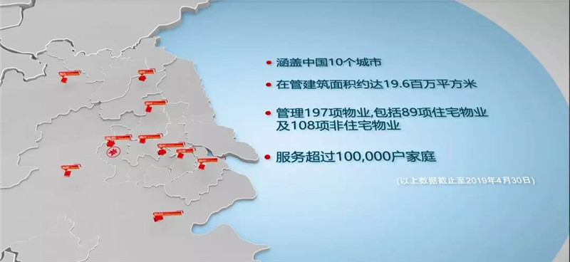 銀城生活