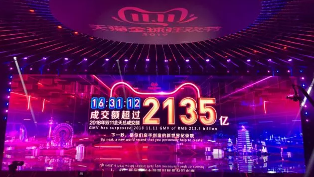 16小時31分，天貓雙11再破2018年全天記錄！