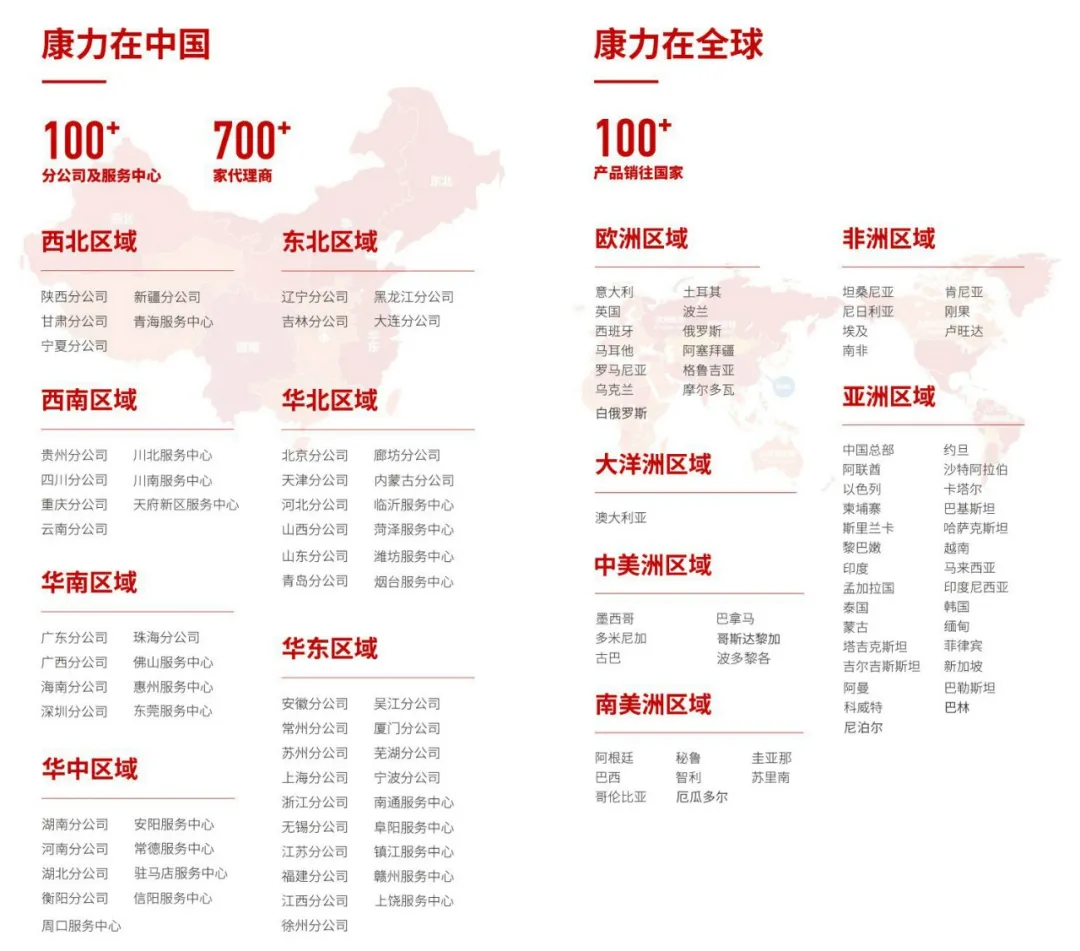 康力電梯