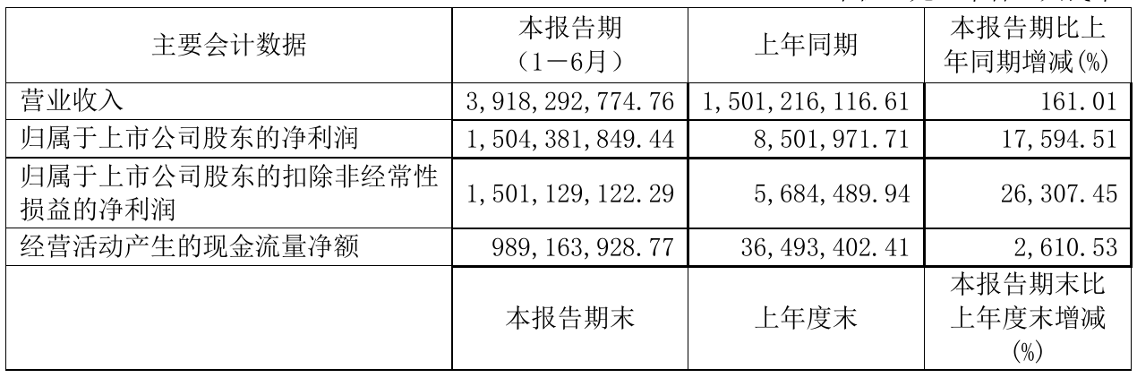 江蘇索普