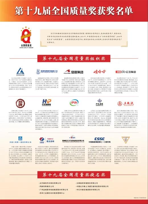 全國(guó)質(zhì)量獎(jiǎng)
