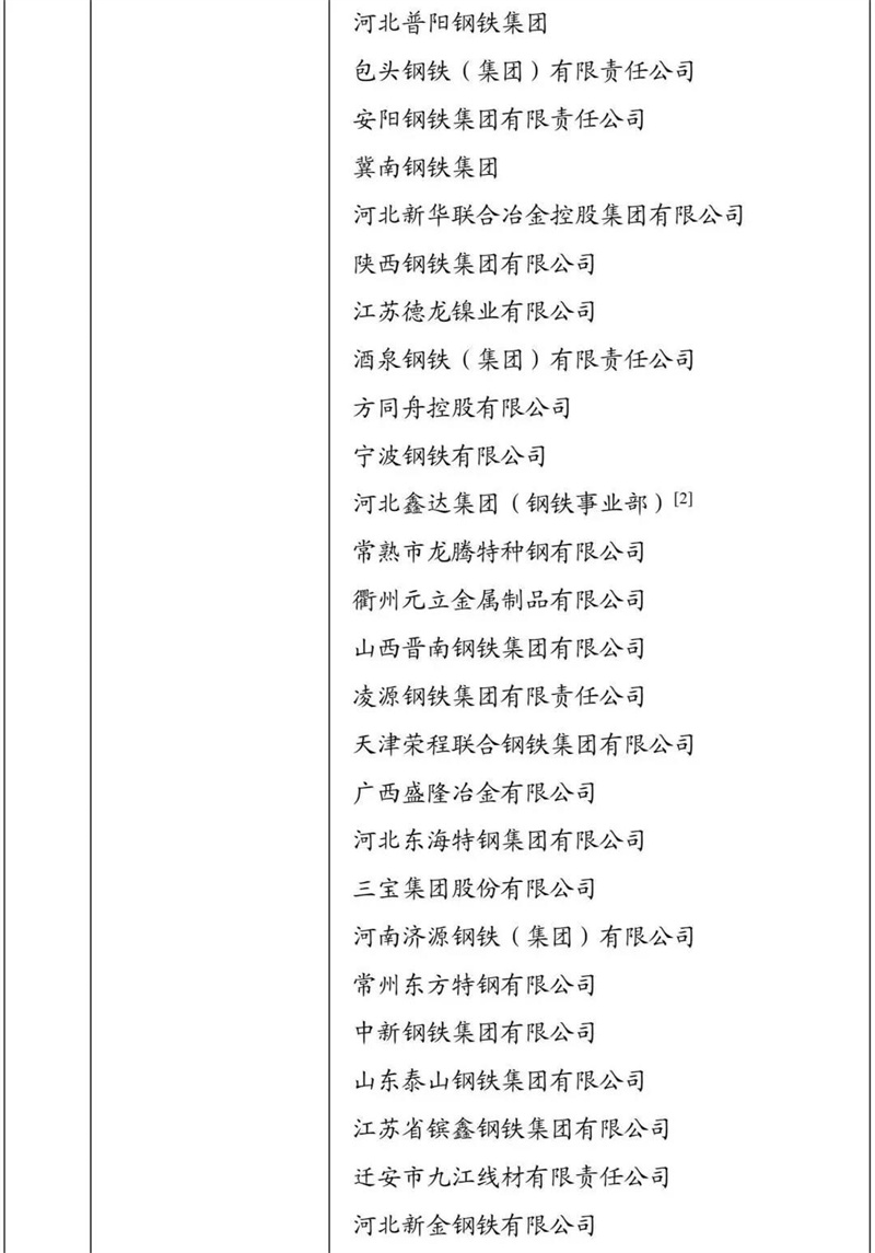 鋼鐵企業(yè)競(jìng)爭(zhēng)力