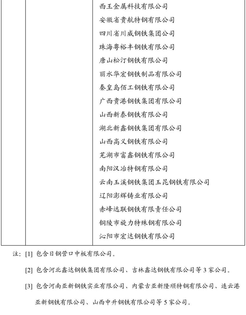 鋼鐵企業(yè)競(jìng)爭(zhēng)力